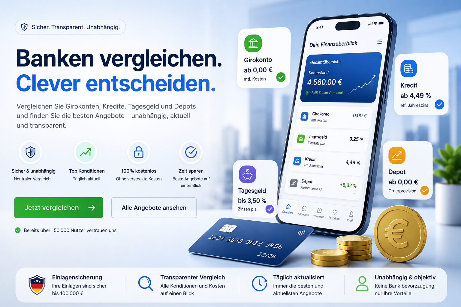 Banken und Kredite vergleichen