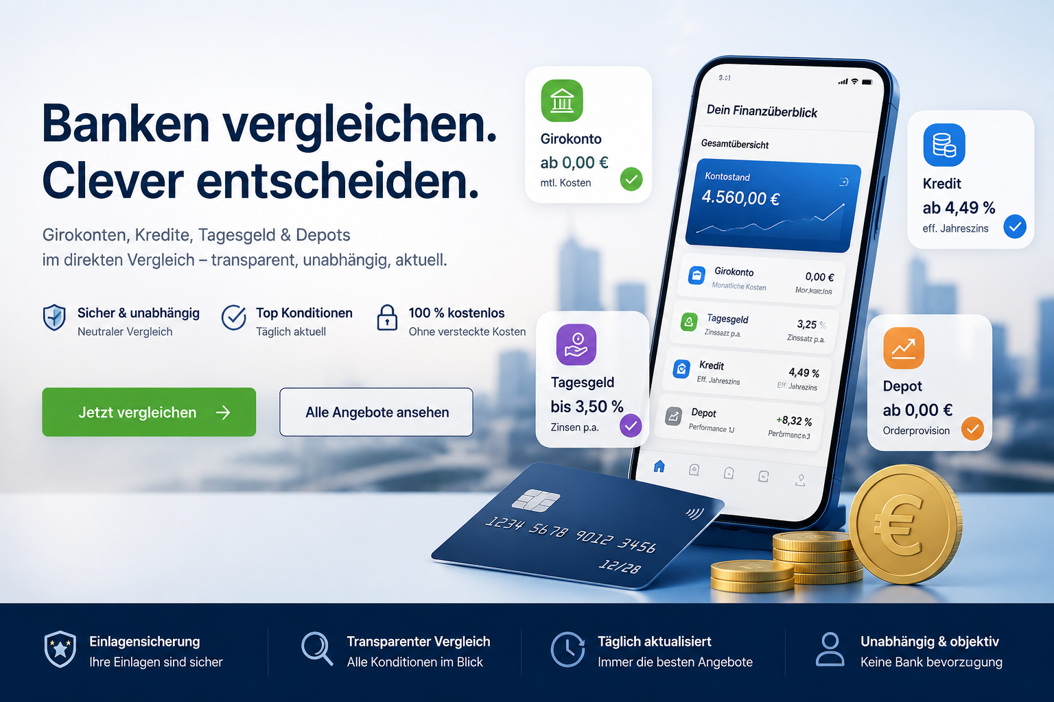 Kreditvergleich